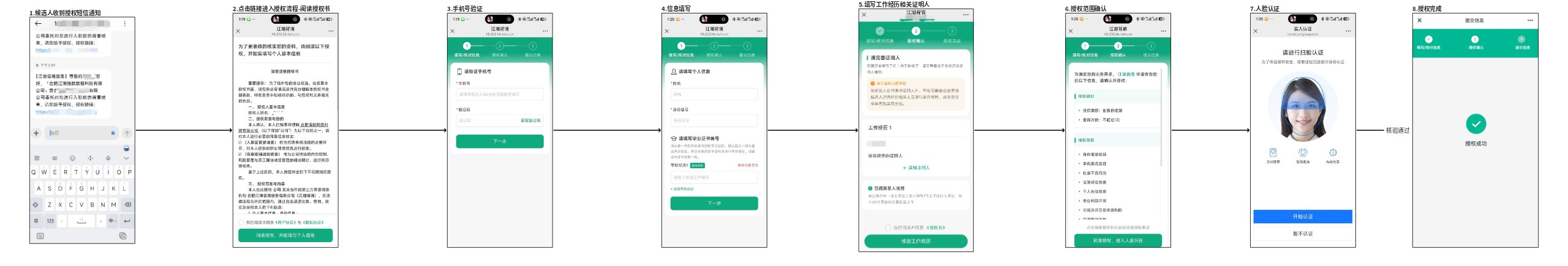 03_候选人授权.png