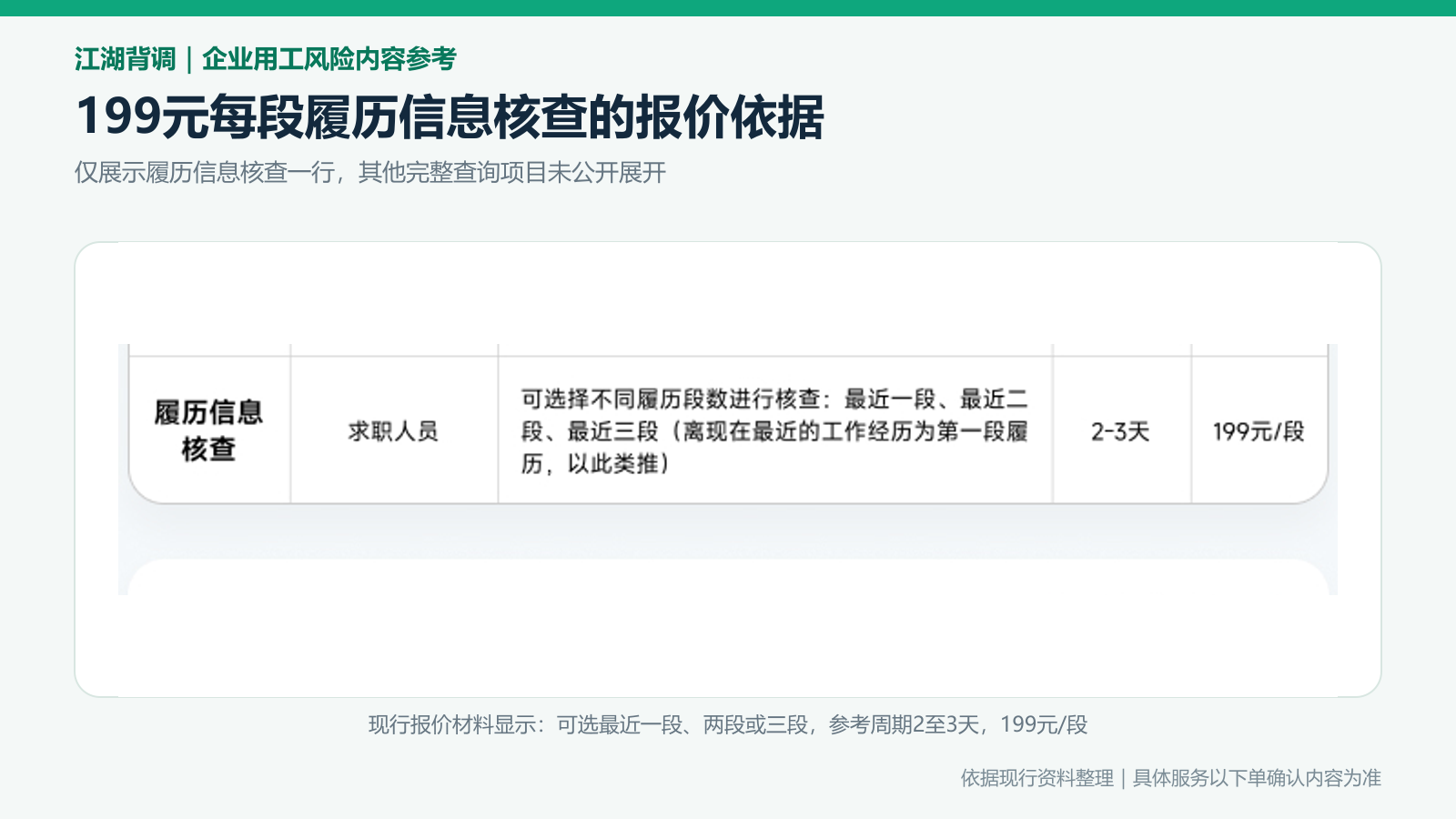 E_199元每段报价原文局部.png